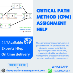 Critical Path Method (CPM)  Assignment Help